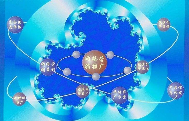 武胜新媒体运营企业需要掌握的网络推广技巧有哪些